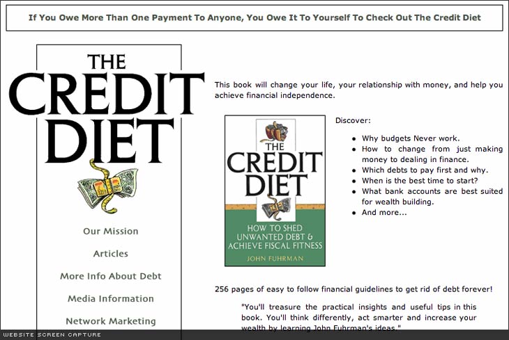 Credit Card Debt Report