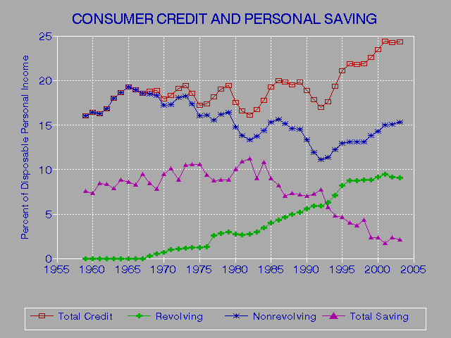 Erase Bad Credit Off Report